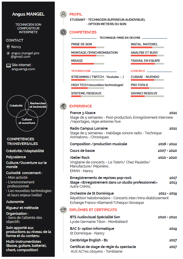 cv 2022
